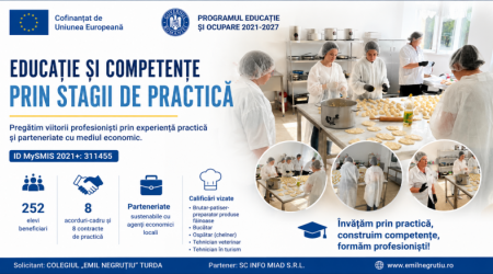 Colegiul „Emil Negruțiu” Turda pregătește viitorii profesioniști prin stagii de practică finanțate din fonduri europene